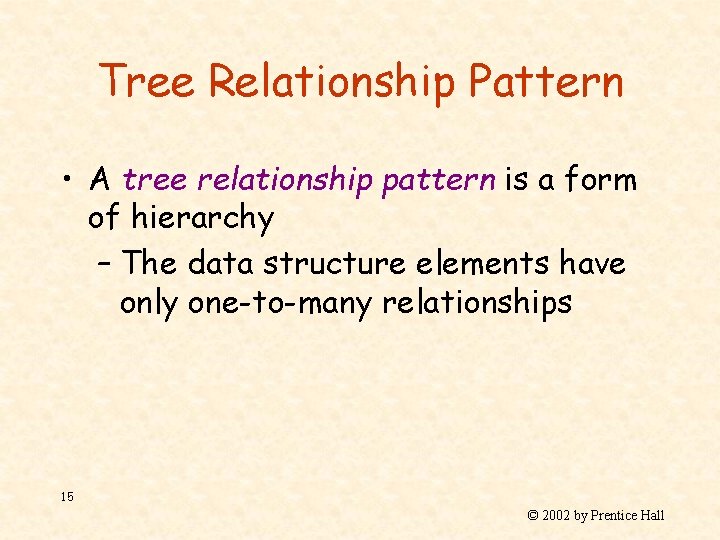 Tree Relationship Pattern • A tree relationship pattern is a form of hierarchy –