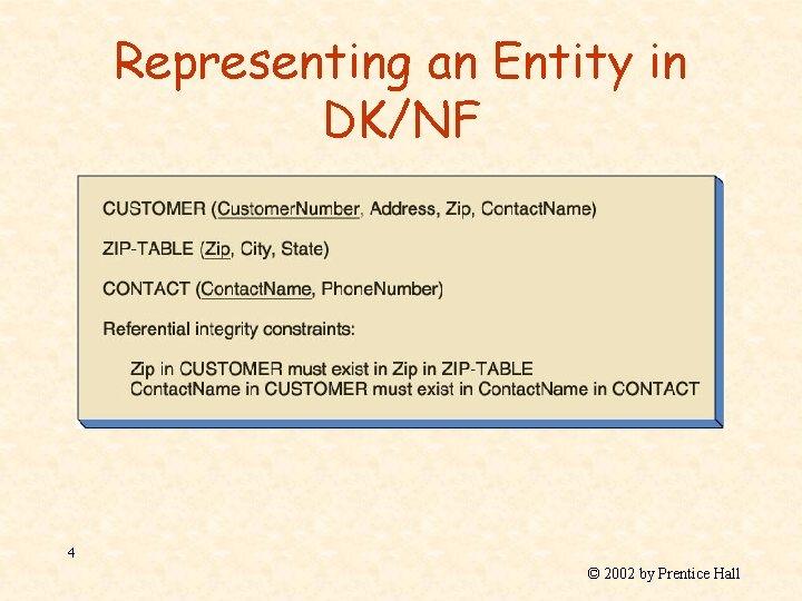 Representing an Entity in DK/NF 4 © 2002 by Prentice Hall 