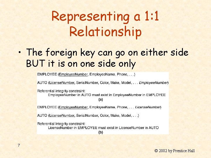 Representing a 1: 1 Relationship • The foreign key can go on either side