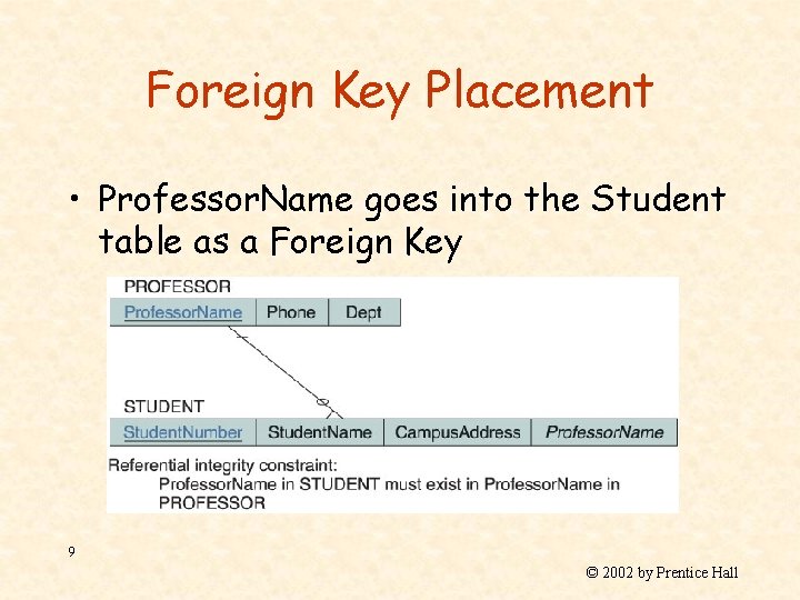 Foreign Key Placement • Professor. Name goes into the Student table as a Foreign