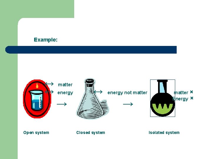 Example: ↔ ↔ matter energy ↔ → Open system energy not matter → Closed