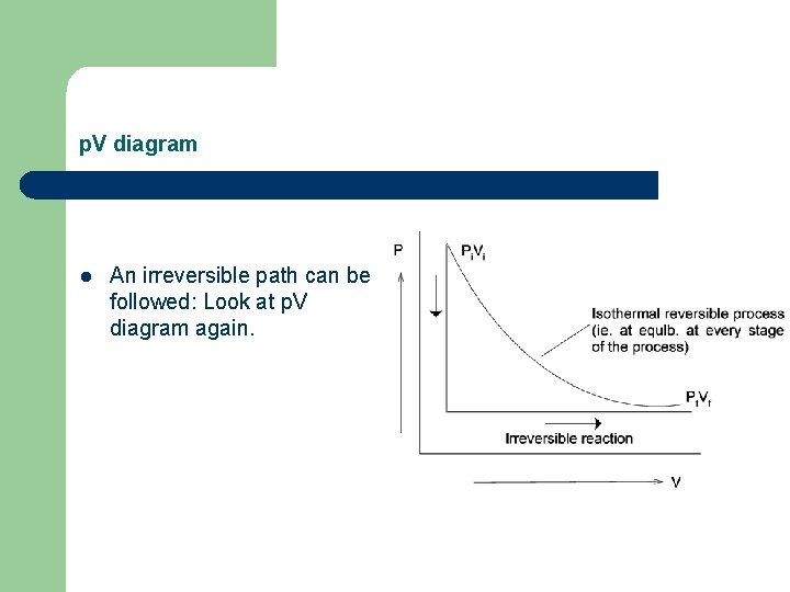 p. V diagram l An irreversible path can be followed: Look at p. V