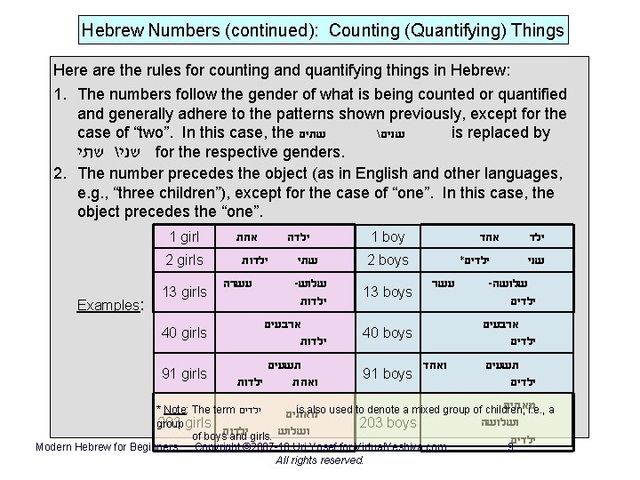 Hebrew Numbers (continued): Counting (Quantifying) Things Here are the rules for counting and quantifying