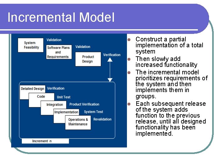 Incremental Model Construct a partial implementation of a total system l Then slowly add Incremental Model Construct a partial implementation of a total system l Then slowly add