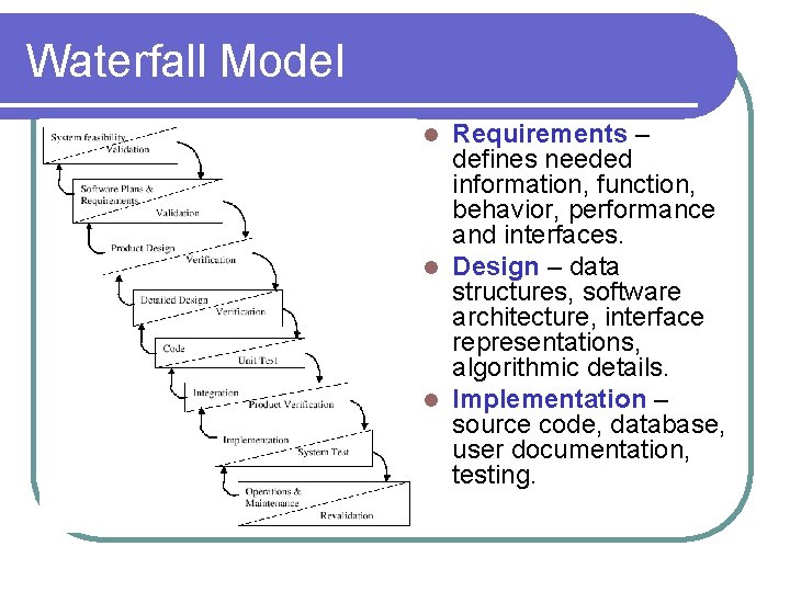 Waterfall Model Requirements – defines needed information, function, behavior, performance and interfaces. l Design