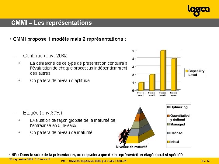 CMMI – Les représentations • CMMI propose 1 modèle mais 2 représentations : –
