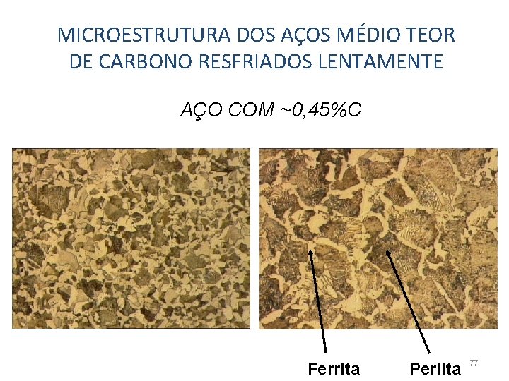 MICROESTRUTURA DOS AÇOS MÉDIO TEOR DE CARBONO RESFRIADOS LENTAMENTE AÇO COM ~0, 45%C Ferrita