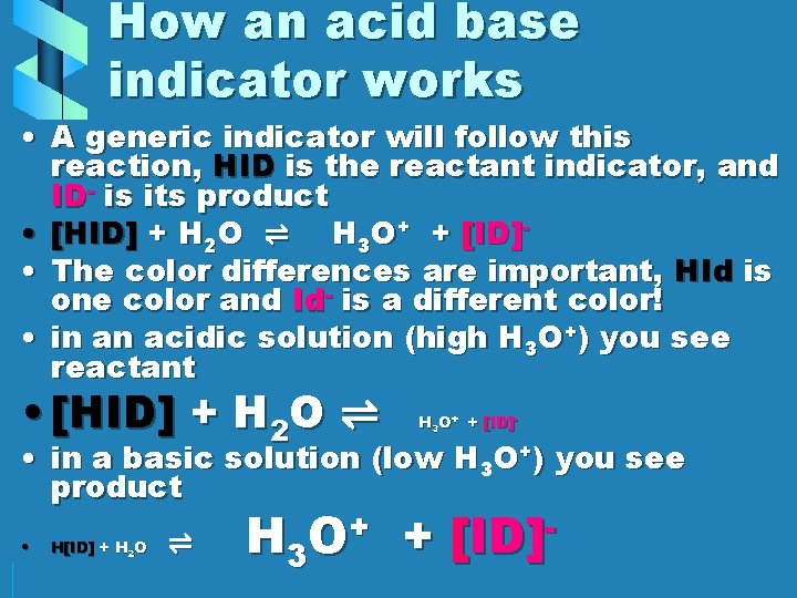 How an acid base indicator works • A generic indicator will follow this reaction,