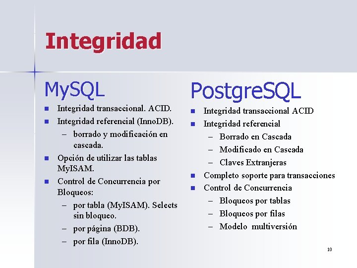 Integridad My. SQL n n Integridad transaccional. ACID. Integridad referencial (Inno. DB). – borrado