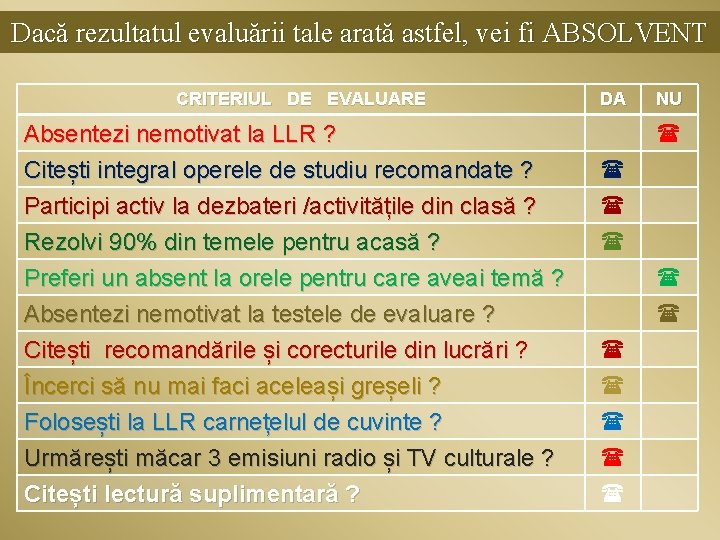 Dacă rezultatul evaluării tale arată astfel, vei fi ABSOLVENT CRITERIUL DE EVALUARE Absentezi nemotivat