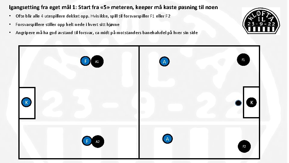 Igangsetting fra eget mål 1: Start fra « 5» meteren, keeper må kaste pasning