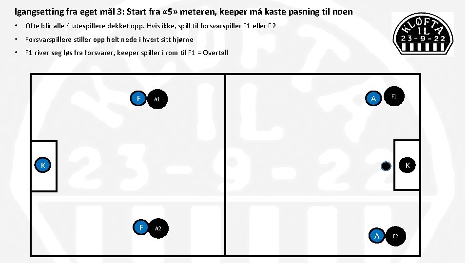 Igangsetting fra eget mål 3: Start fra « 5» meteren, keeper må kaste pasning