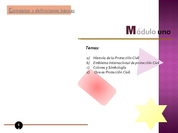 Conceptos y definiciones básicas Módulo uno Temas: a) Historia de la Protección Civil b)