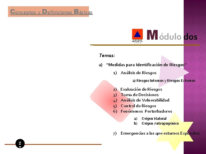 Conceptos y Definiciones Básicas Módulo dos Temas: a) “Medidas para Identificación de Riesgos” 1)