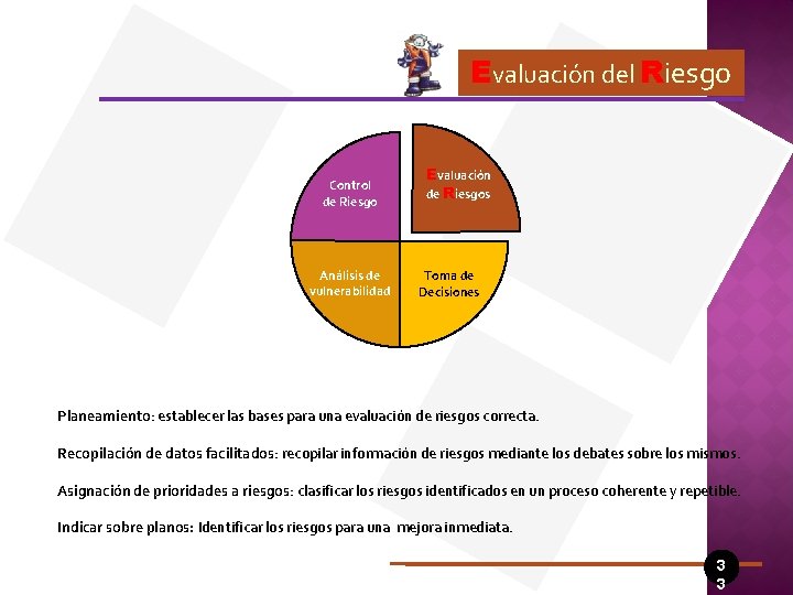 Evaluación del Riesgo Control de Riesgo Análisis de vulnerabilidad Evaluación de Riesgos Toma de