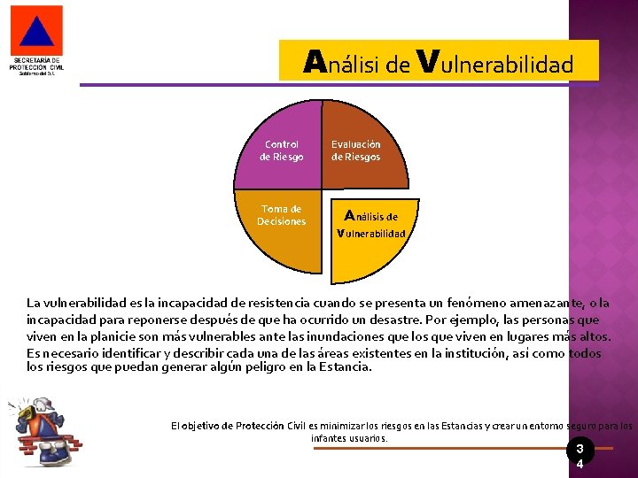 Análisi de Vulnerabilidad Control de Riesgo Toma de Decisiones Evaluación de Riesgos Análisis de