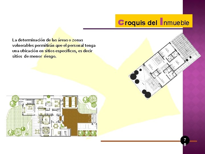 croquis del Inmueble La determinación de las áreas o zonas vulnerables permitirán que el