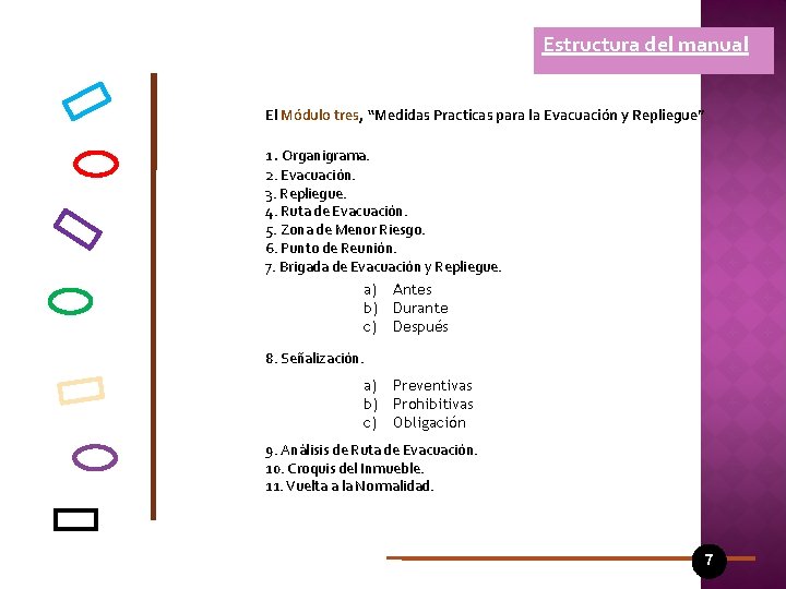 Estructura del manual El Módulo tres, “Medidas Practicas para la Evacuación y Repliegue” 1.
