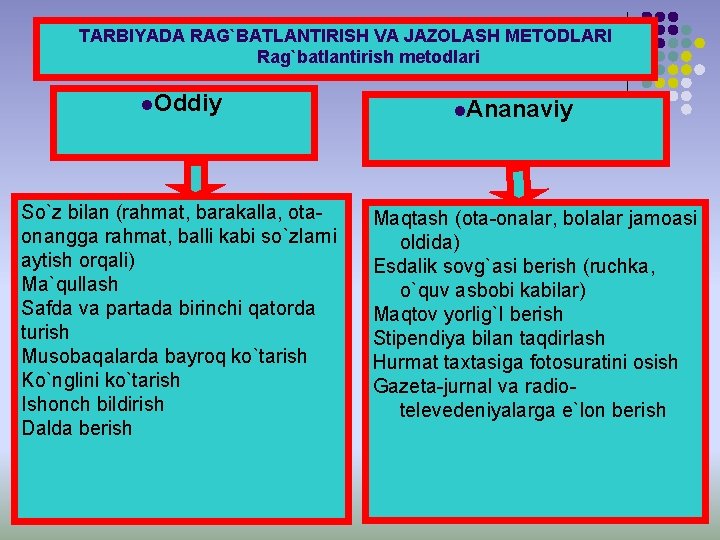 TARBIYADA RAG`BATLANTIRISH VA JAZOLASH METODLARI Rag`batlantirish metodlari l. Oddiy So`z bilan (rahmat, barakalla, otaonangga