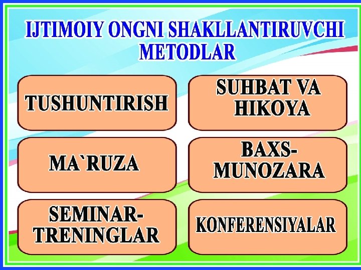 IJTIMOIY ONGNI SHAKLLANTIRISH METODLARI l l l Tushuntirish Suhbat va hikoya Ma`ruza Baxs-munozara Seminat-treninglar