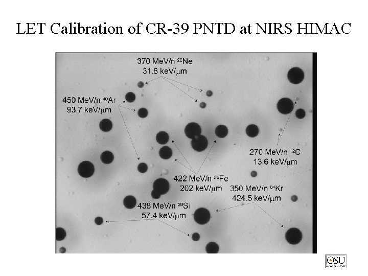 LET Calibration of CR-39 PNTD at NIRS HIMAC 