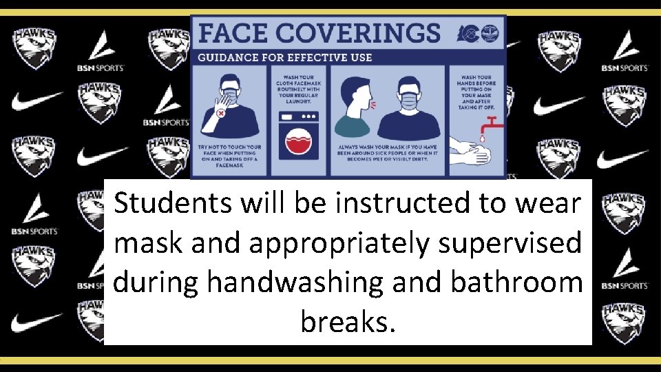 Students will be instructed to wear mask and appropriately supervised during handwashing and bathroom