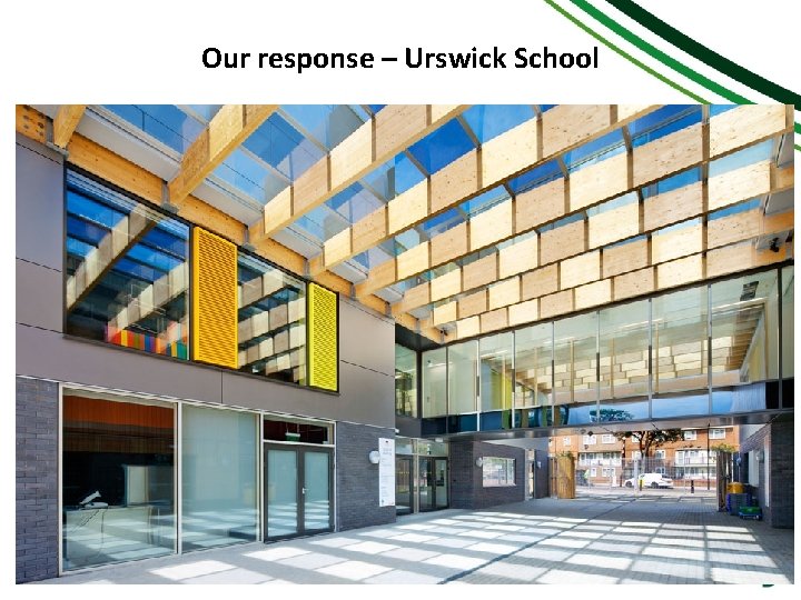 Our response – Urswick School 