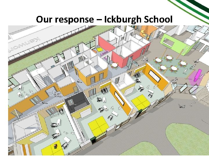 Our response – Ickburgh School 