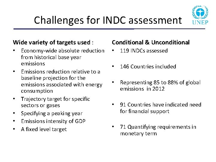 Challenges for INDC assessment Wide variety of targets used : Conditional & Unconditional •