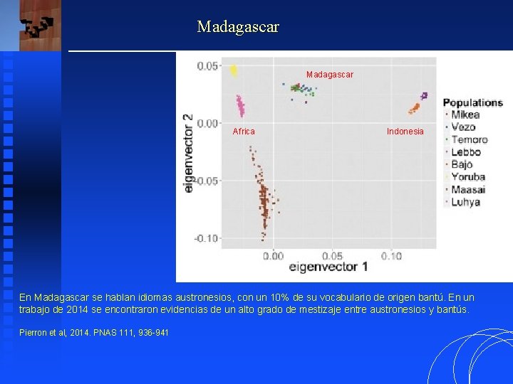 Madagascar Africa Indonesia En Madagascar se hablan idiomas austronesios, con un 10% de su