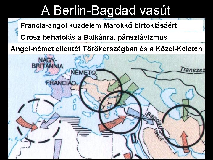 A Berlin-Bagdad vasút Francia-angol küzdelem Marokkó birtoklásáért Orosz behatolás a Balkánra, pánszlávizmus Angol-német ellentét