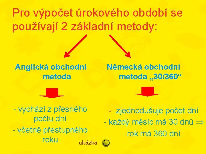 Pro výpočet úrokového období se používají 2 základní metody: Anglická obchodní metoda Německá obchodní