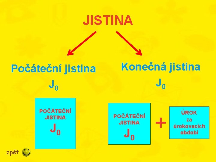 JISTINA Počáteční jistina J 0 POČÁTEČNÍ JISTINA J 0 zpět Konečná jistina J 0