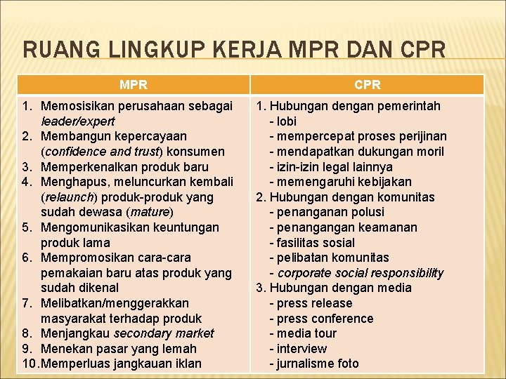 RUANG LINGKUP KERJA MPR DAN CPR MPR 1. Memosisikan perusahaan sebagai leader/expert 2. Membangun