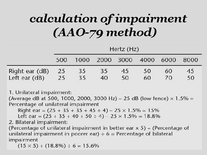 calculation of impairment (AAO-79 method) 