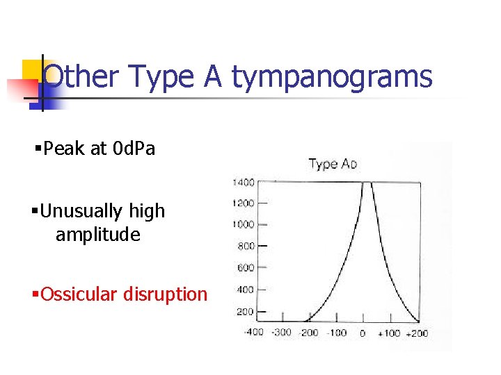 Other Type A tympanograms §Peak at 0 d. Pa §Unusually high amplitude §Ossicular disruption
