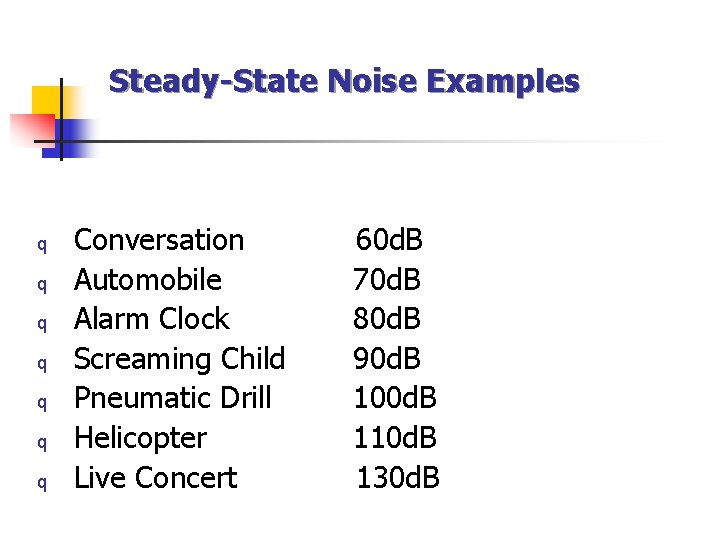 Steady-State Noise Examples q q q q Conversation Automobile Alarm Clock Screaming Child Pneumatic