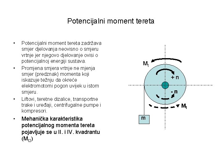 Potencijalni moment tereta • • Potencijalni moment tereta zadržava smjer djelovanja neovisno o smjeru