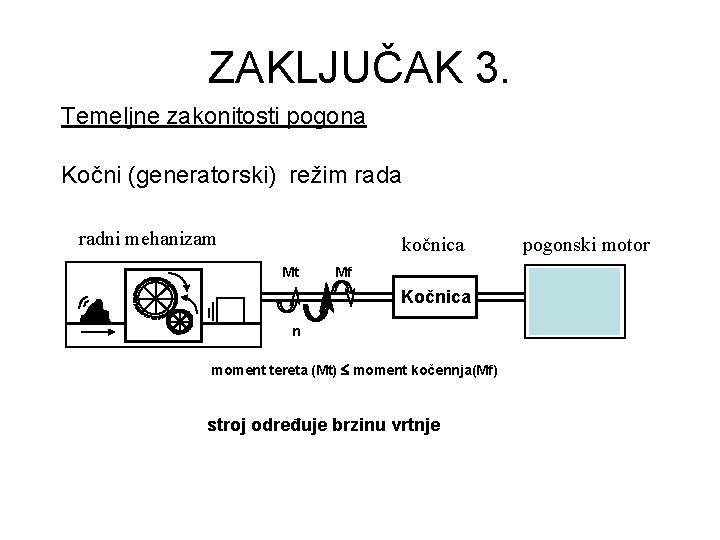 ZAKLJUČAK 3. Temeljne zakonitosti pogona Kočni (generatorski) režim rada radni mehanizam kočnica Mt Mf