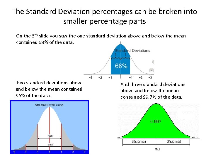 The Standard Deviation percentages can be broken into smaller percentage parts On the 5