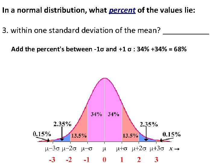 In a normal distribution, what percent of the values lie: 3. within one standard