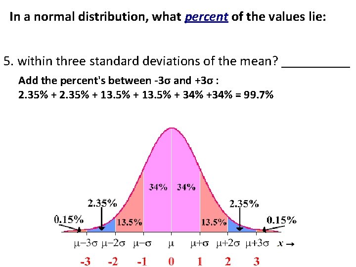 In a normal distribution, what percent of the values lie: 5. within three standard