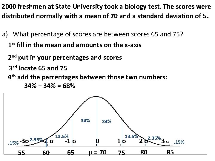 2000 freshmen at State University took a biology test. The scores were distributed normally