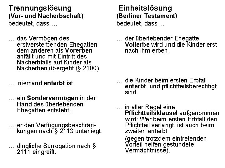 Trennungslösung Einheitslösung (Vor- und Nacherbschaft) bedeutet, dass … (Berliner Testament) bedeutet, dass. . .