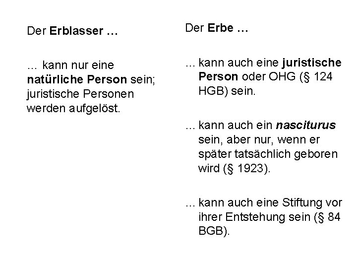 Der Erblasser … Der Erbe … … kann nur eine natürliche Person sein; juristische