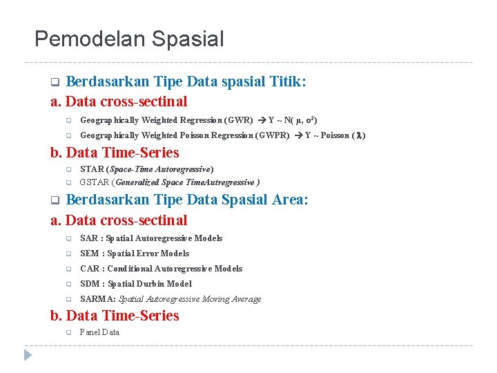 Pemodelan Spasial Berdasarkan Tipe Data spasial Titik: a. Data cross-sectinal q q Geographically Weighted