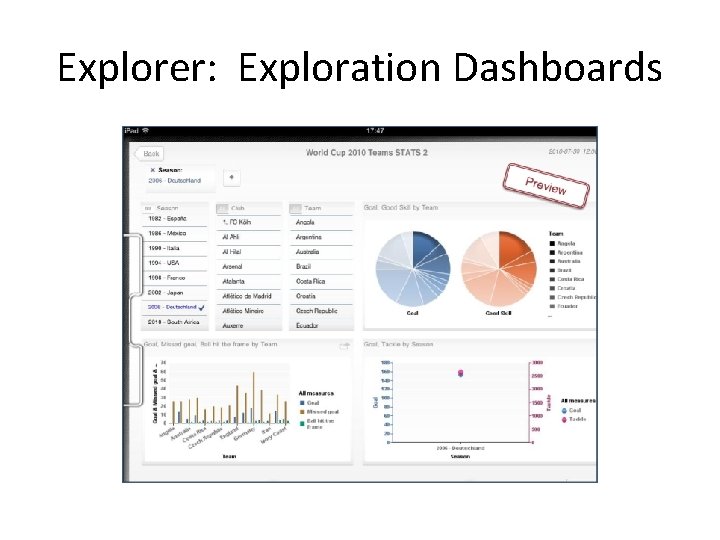 Explorer: Exploration Dashboards Explorer: Exploration Dashboards