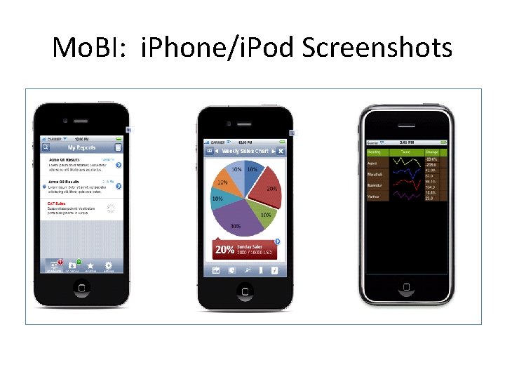 Mo. BI: i. Phone/i. Pod Screenshots 