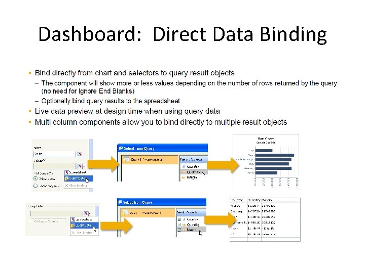 Dashboard: Direct Data Binding 