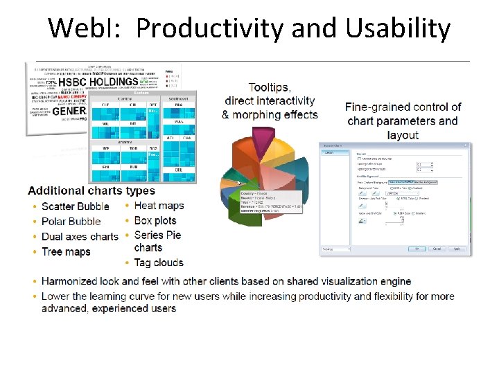 Web. I: Productivity and Usability 